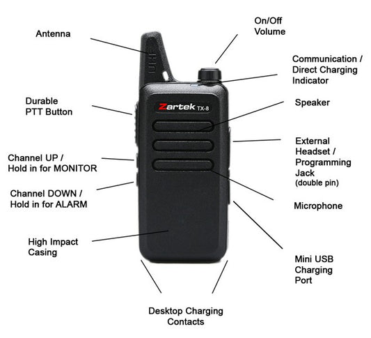 Zartek Two-way Radio TX-8 Functions