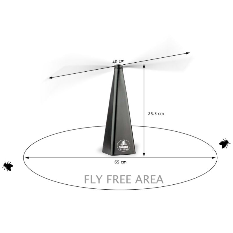 Fly Repellent Rechargeable Fan - 3 Unit Combo
