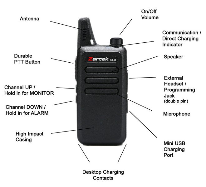 Zartek Two-way Radio TX-8 Functions